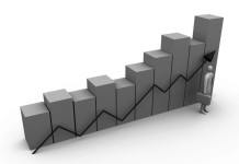 Bank deposits growth rate surged to its maximum in more than a decade eight core sectors