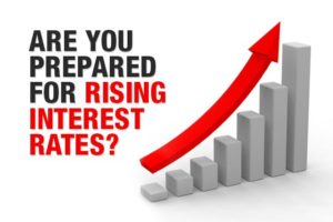 Interest Rates