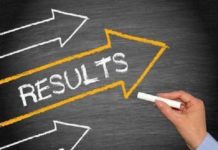 RBI Assistant Result 2020 to be out soon: Details inside RBI Result