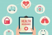 Health Insurance Fundamentals: Things to Consider While Buying A Policy Health Insurance