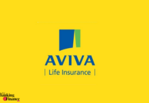 Aviva India unveils ‘Aviva Mid-Cap Fund’ for wealth creation Aviva Life Insurance