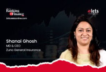 Driving Into the Future How Zuno’s Telematics Tech is Changing Insurance Shanai Ghosh