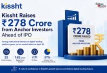 Kissht Raises ₹278 Crore from Anchor Investors Ahead of IPO Kissht