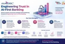 Maveric Systems Unveils New Brand Positioning Focused on ‘Engineering Trust in AI-First Banking’ Maveric