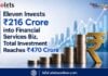 Eleven Infuses ₹216 Crore into Financial Services Arm, Total Investment Reaches ₹470 Crore Eleven