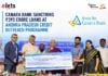 Canara Bank Sanctions ₹393 Crore Loans at Andhra Pradesh Credit Outreach Programme Canara Bank