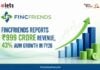 FincFriends Reports ₹999 Crore Revenue, 43% AUM Growth in FY26 FincFriends