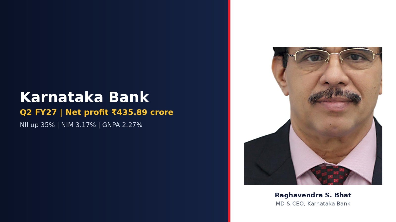 Raghavendra S. Bhat, MD and CEO of Karnataka Bank